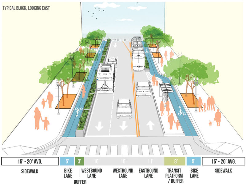 Why Has a $9 Million Plan to Improve Seventh Street Stalled?